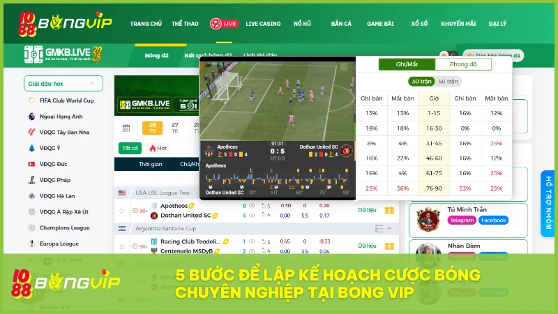 Từ chia ngân sách đến phân tích kết quả, mỗi bước đều giúp bạn cược có logic và kiểm soát tốt.
