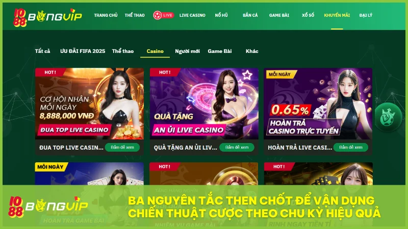 Luôn giữ tỉnh táo, giới hạn rủi ro và kết hợp công cụ hỗ trợ từ hệ thống BongVip.