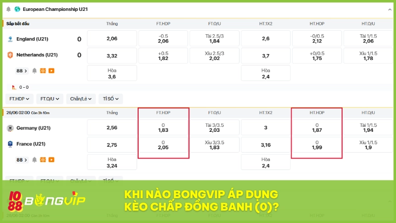 BONGVIP áp dụng kèo đồng banh khi hai đội cân tài cân sức