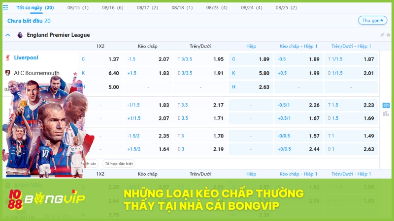 BONGVIP cung cấp đa dạng kèo giúp người chơi bắt kèo theo thế trận