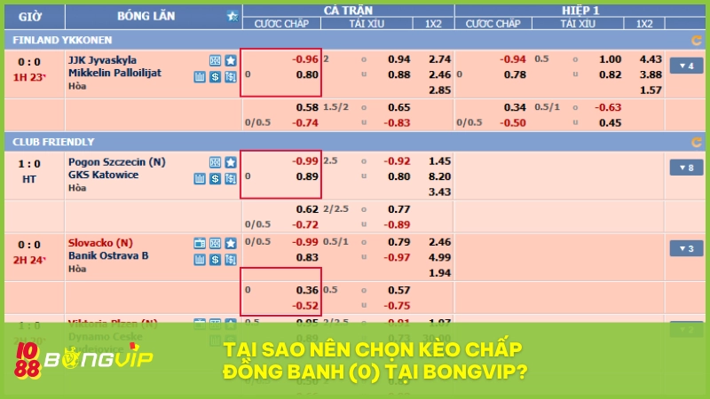 Chơi kèo đồng banh tại BONGVIP là lựa chọn an toàn nhờ tỷ lệ chuẩn