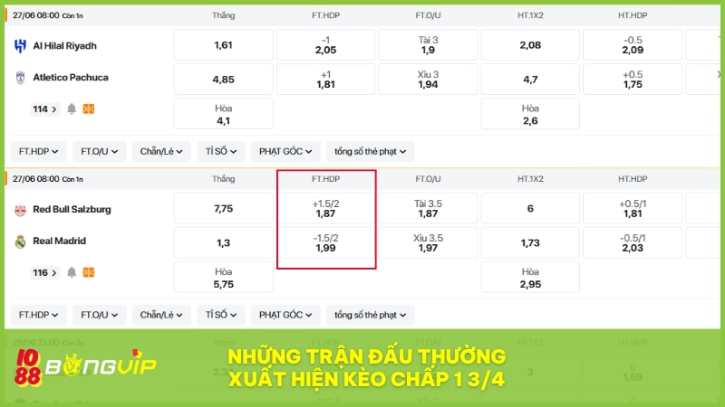 Kèo 1 3/4 xuất hiện khi hai đội có chênh lệch lớn về phong độ