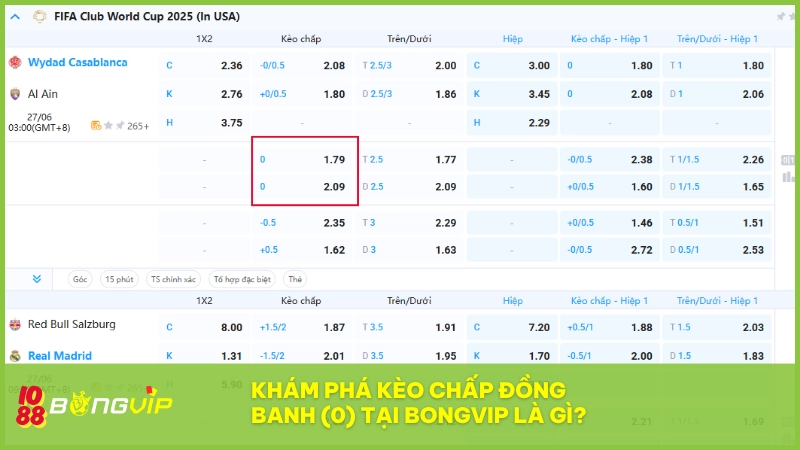 Kèo đồng banh (0) là loại cược khi hai đội ngang cơ 