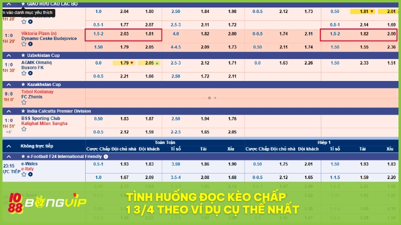 Ví dụ cách tính thắng thua khi chọn kèo 1.75 tại BONGVIP